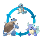 Squirtle-Evolution